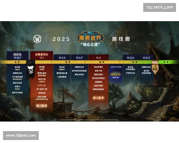 魔兽世界怀旧服团队升级时间限制：全新策略解析